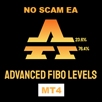 Advanced Fibo levels.png